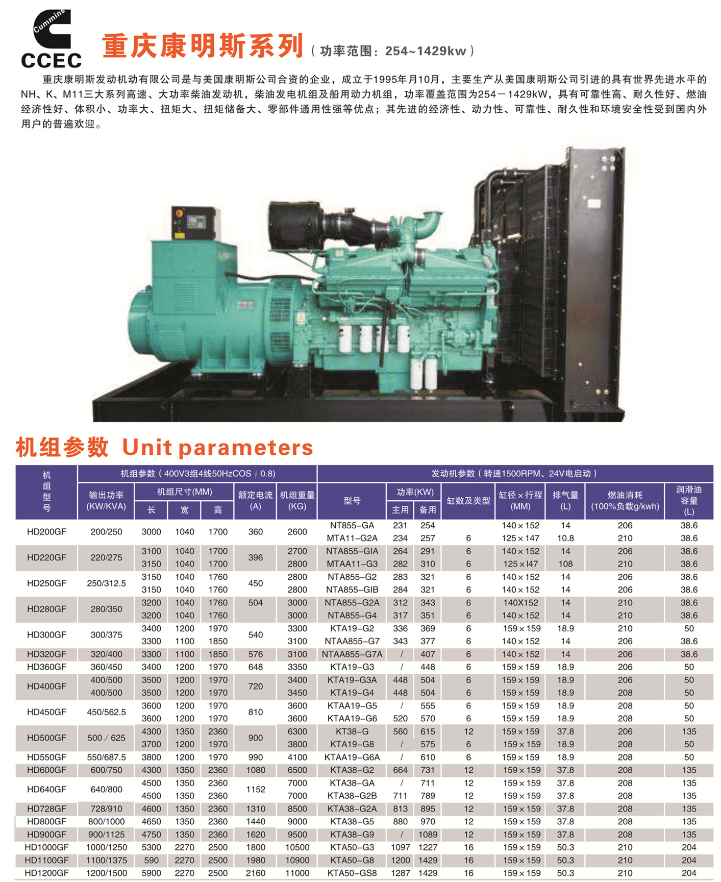 懷化永發(fā)發(fā)電設(shè)備有限公司,懷化康明斯發(fā)電機(jī)組銷售,濰柴發(fā)電機(jī)組銷售,單缸柴油機(jī)哪里好