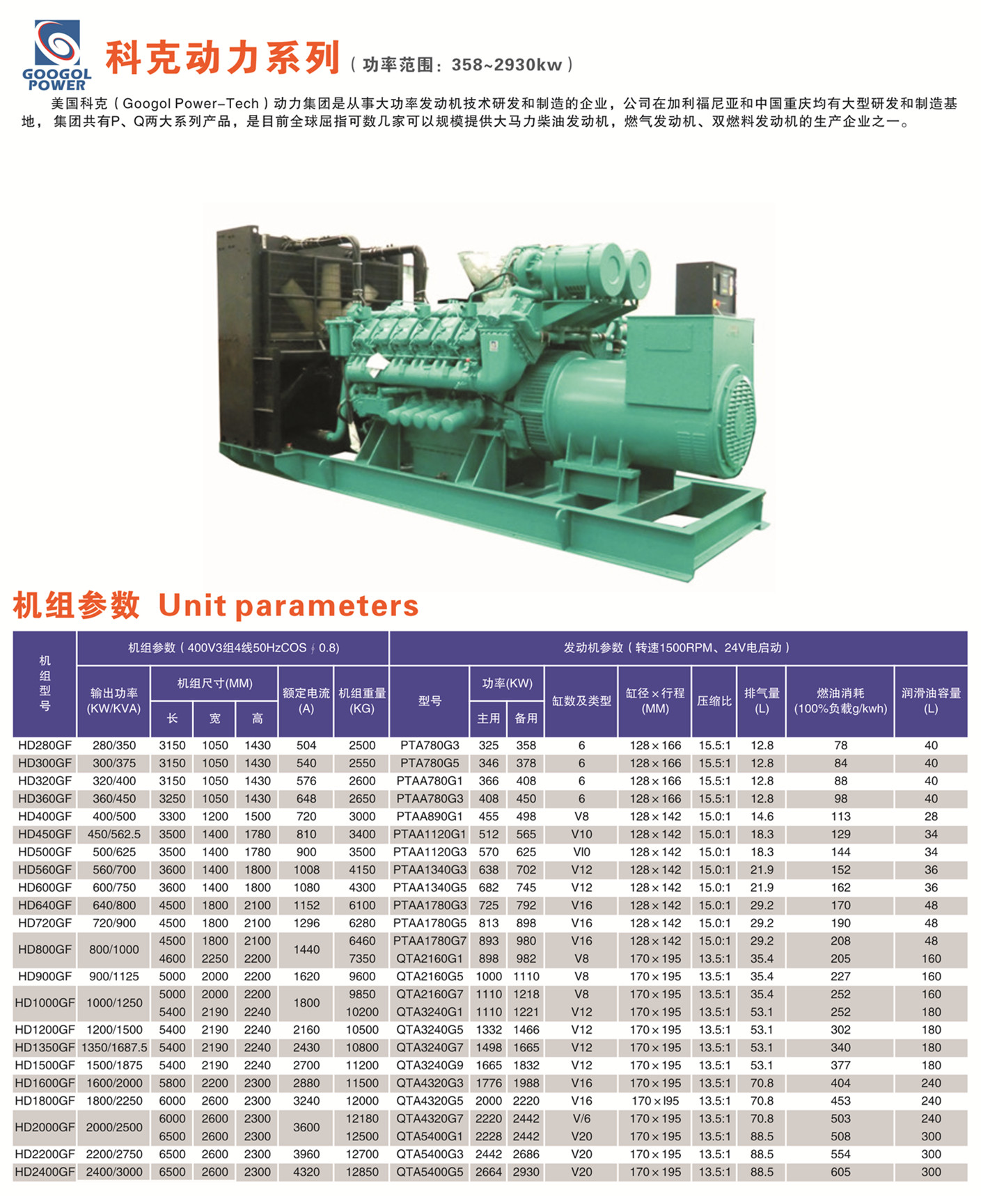 懷化永發(fā)發(fā)電設備有限公司,懷化康明斯發(fā)電機組銷售,濰柴發(fā)電機組銷售,單缸柴油機哪里好 懷化永發(fā)發(fā)電設備有限公司,懷化康明斯發(fā)電機組銷售,濰柴發(fā)電機組銷售,單缸柴油機哪里好